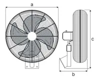 Schema quote a, b, c del ventilatore